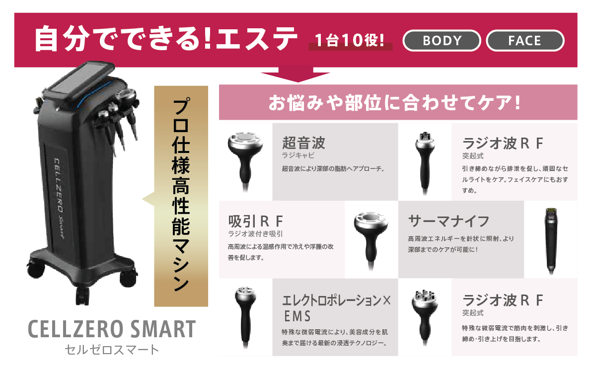 エステマシン詳細