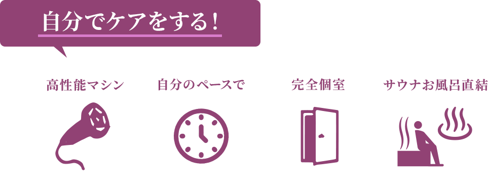 自分でケアをする！