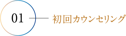 メガロス24 スポーツクラブ スポーツジムならメガロス