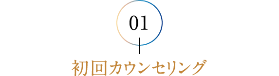 メガロス24 スポーツクラブ スポーツジムならメガロス