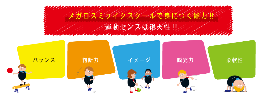 ミライクの特徴