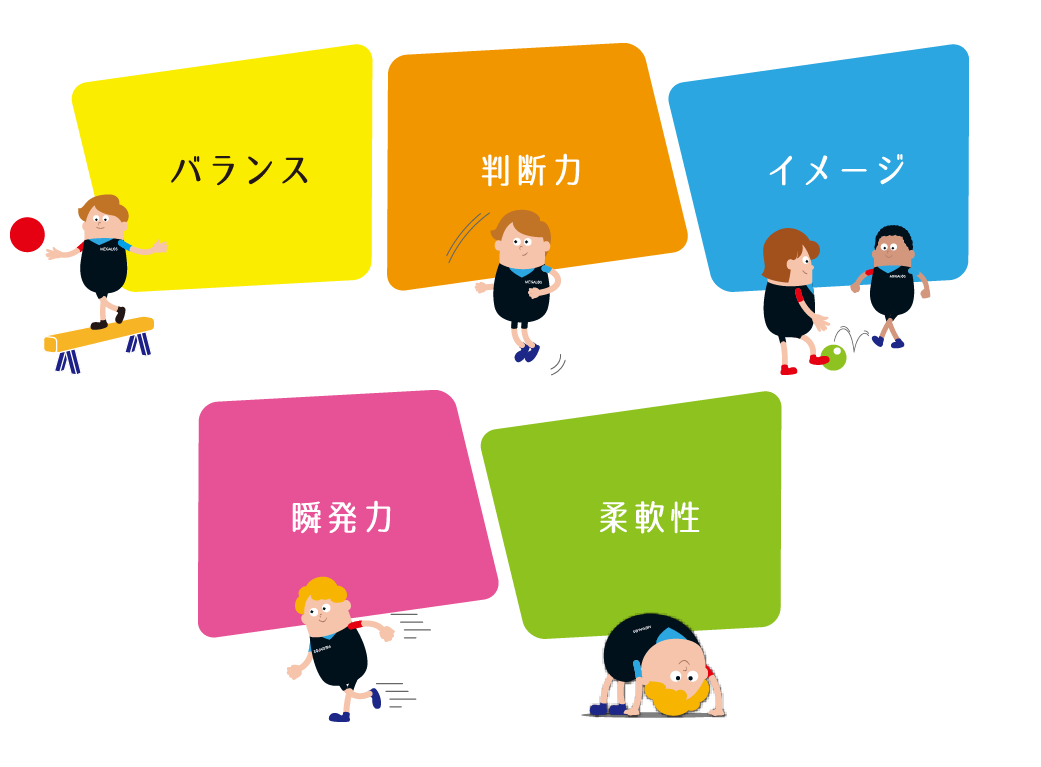 ミライクの特徴