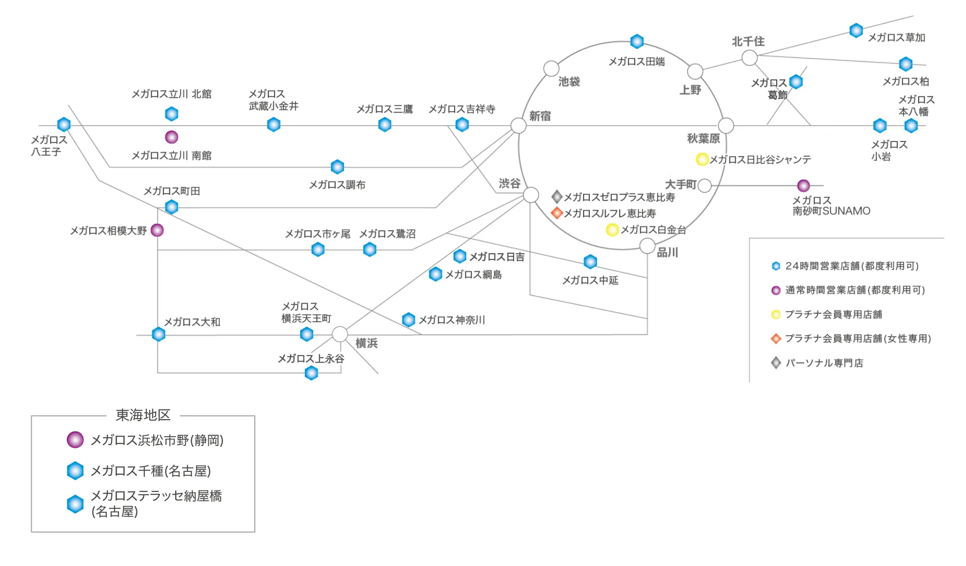 ご利用可能な店舗一覧