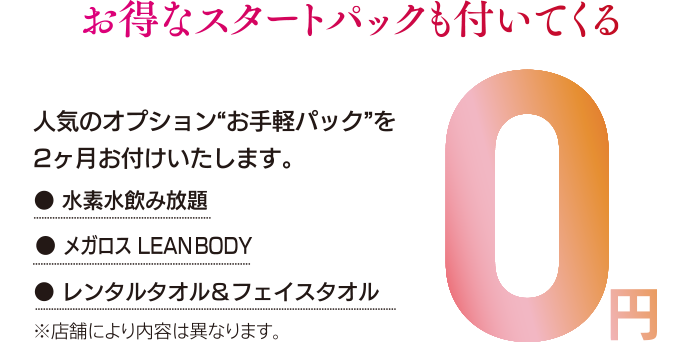 お得なスタートパックも付いてくる。人気のオプション“お手軽パック”を2ヶ月お付けいたします。水素水飲み放題、メガロス LEAN BODY、レンタルタオル&フェイスタオルが0円※店舗により内容は異なります。