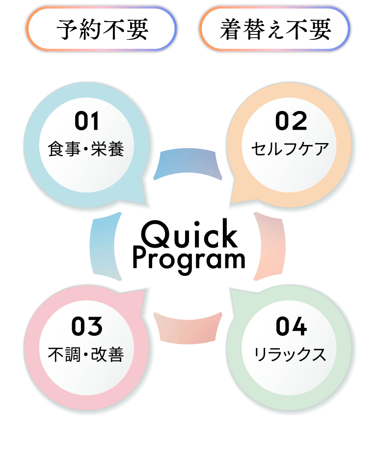 予約不要・着替え不要【Quick Program】01食事・栄養、02セルフケア、03不調・改善、04リラックス