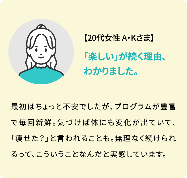 【20代女性 A・Kさま】最初はちょっと不安でしたが、プログラムが豊富で毎回新鮮。気づけば体にも変化が出ていて、「痩せた？」と言われることも。無理なく続けられるって、こういうことなんだと実感しています。