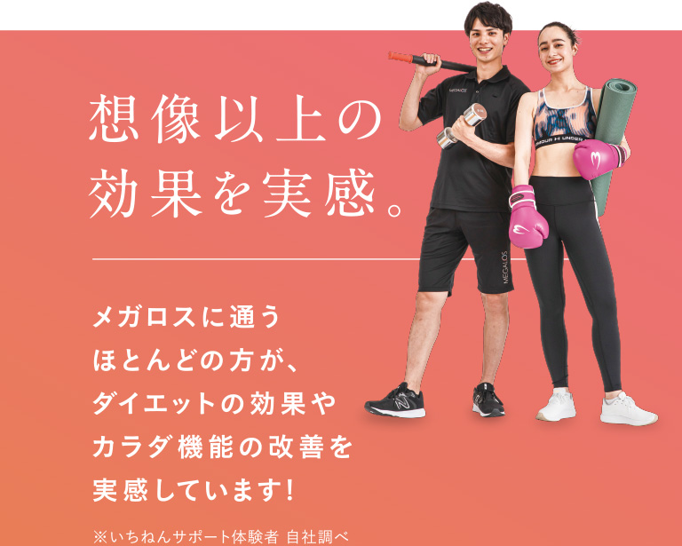 想像以上の効果を実感。メガロスに通うほとんどの方が、ダイエットの効果やカラダ機能の改善を実感しています! ※いちねんサポート体験者 自社調べ