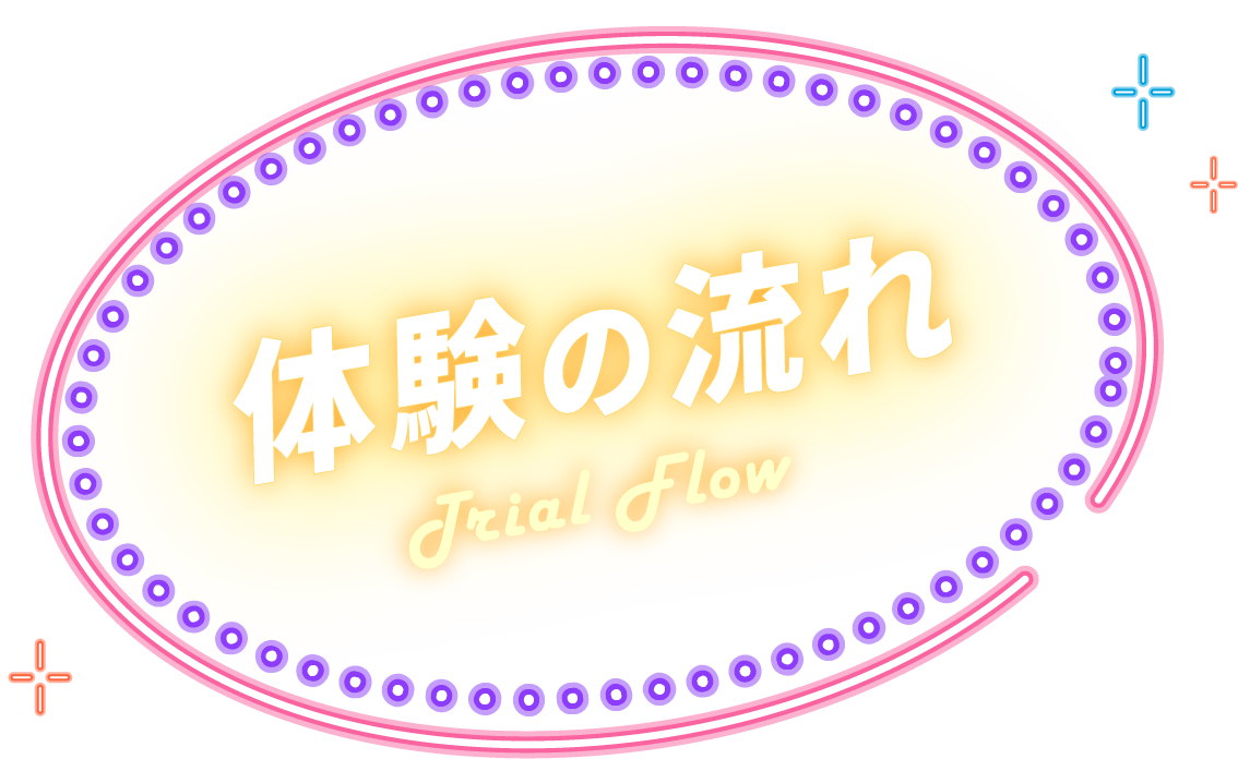 体験の流れ