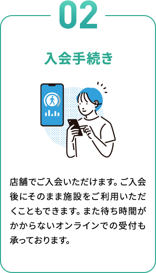 入会手続き