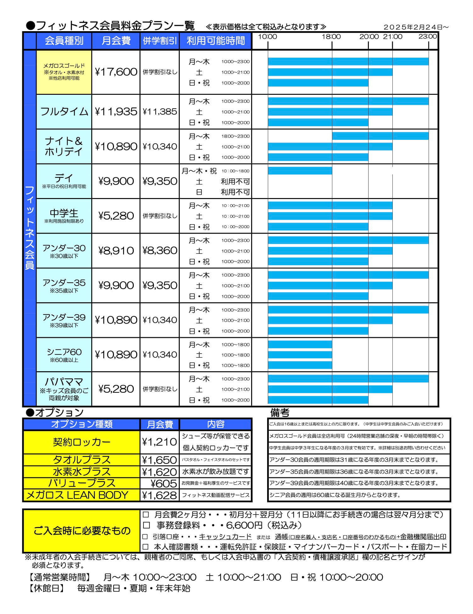 フィットネス会員料金プラン一覧