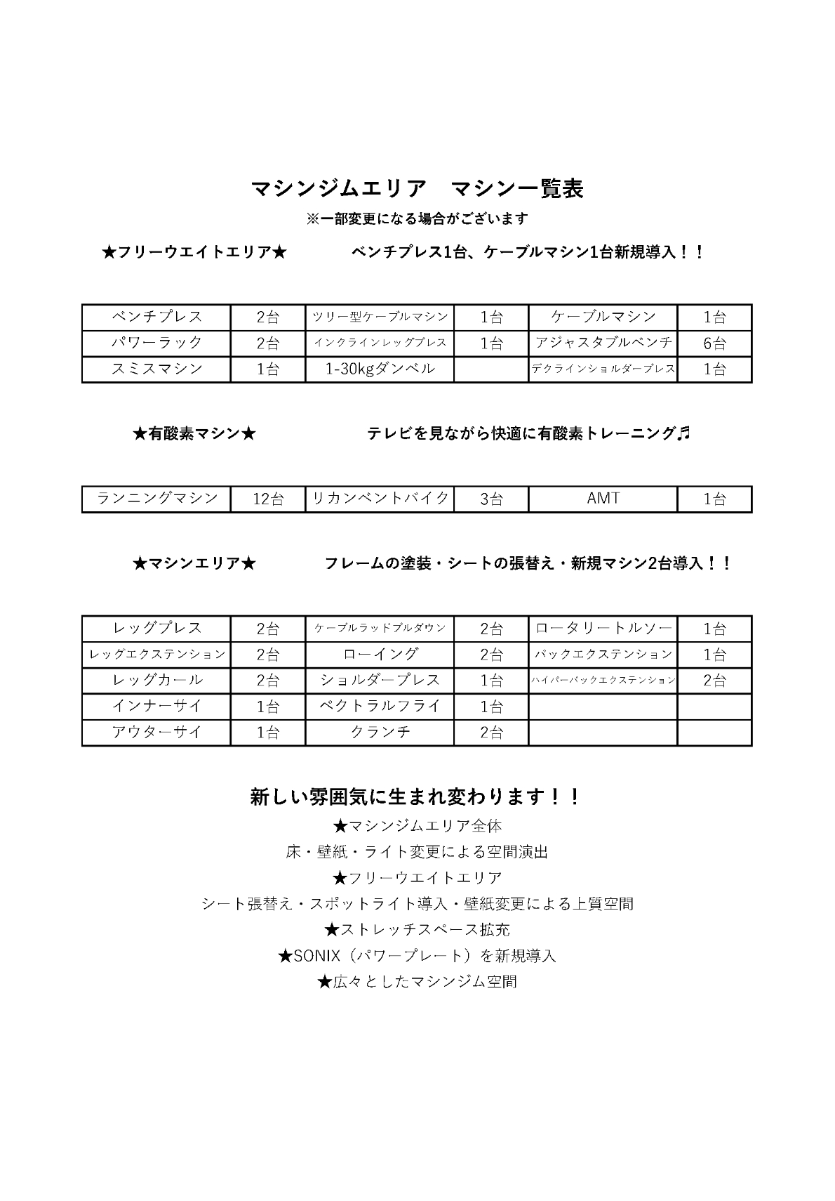 マシンジム機種一覧