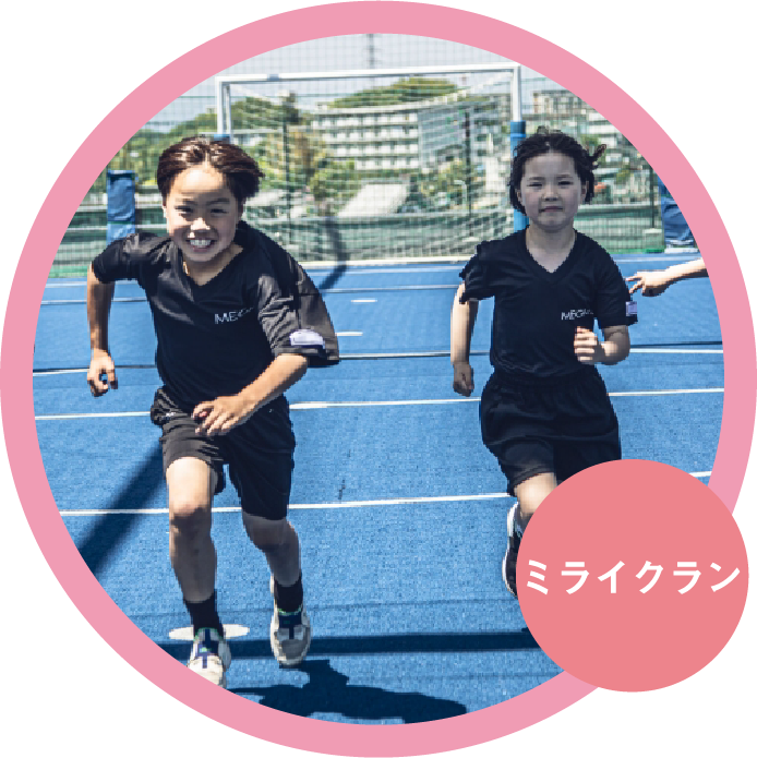 ミライクラン